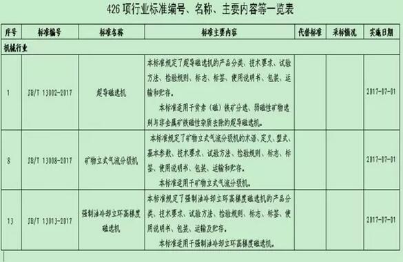 365速发国际(中国)官方网站